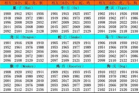 1953年生肖五行|1953出生属什么生肖查询，1953多大年龄，1953今年几岁